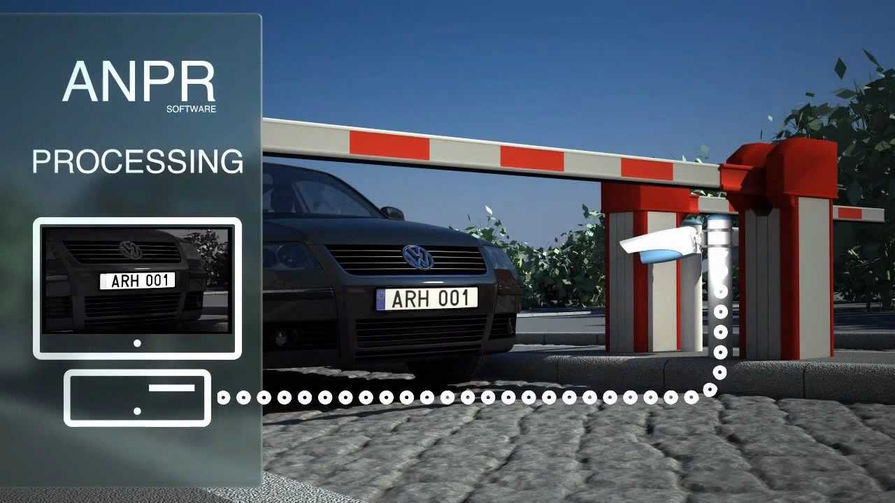 Automatic License Number Plate Recognition System
